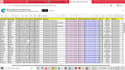 do b2b lead generation, web research and email list building