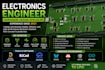 design professional pcb, schematic and hardware