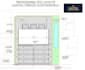 create professional residential and commercial site layouts