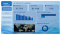 do data analysis, excel dashboard, power bi dashboard, and sql analysis