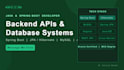 develop a spring boot rest API with mysql database and jpa hibernate