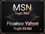 provide msn and yahoo finance publication service