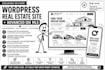 build a responsive wordpress real estate website with idx mls