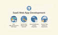 build your custom web app