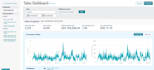 be your amazon virtual assistant