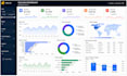 do python sql and power bi data analysis