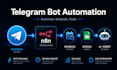 build a telegram bot with n8n automation