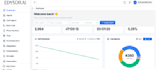 audit your voice ai stack and build a self hosting roadmap