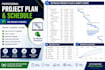 create professional ms project schedules and gantt charts