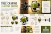 design a expert tree scraping engine product design, delivering precise 3d model