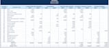 prepare your financial statements