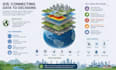 spatial analysis and gis mapping
