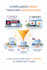 complete soc 2, iso 27001 and vendor security questionaires in 72 hours