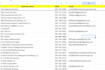 provide USA business leads, clean CSV and remove duplicates