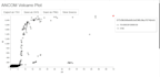 analyze bioinformatics and ngs data