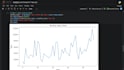 do data analysis and create visualizations in python