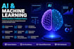 do your ai , ml projects in python