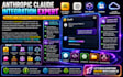 integrate anthropic claude open clawd cloude cowork mcp setup api integration