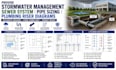 provide stormwater management sewer system pipe sizing plumbing riser diagrams