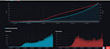 build interactive data analytics dashboards using python and streamlit