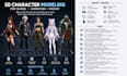create 3d character model for games animation and vrchat
