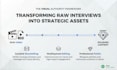 professionally edit your interview videos