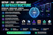 integrate fix openclaw nemo claw comfyui ai agent claude ai GPU server llm setup