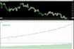 recompile forex ea, decompile ea, decompile, crack ea source code
