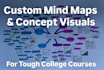 create visual mind maps and concept breakdowns for college stem and humanities