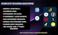 setup ga4 ecommerce tracking, google ads conversion tracking and consent mode v2
