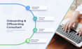 create professional onboarding and offboarding documents