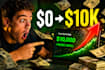 design high CTR finance youtube thumbnails