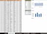 be your excel dashboard expert