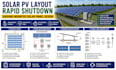 solar pv layout rapid shutdown ground mounted solar panel design
