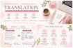 translate english blog posts into engaging japanese