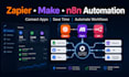 setup zapier make n8n automation and workflow integration