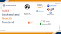do rust backend and nextjs frontend