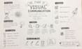 create sketchnote, visual notes, infographic, pencil sketch, doodle illustration
