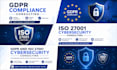 provide gdpr and iso 27001 cybersecurity consulting advice