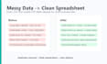 clean, organize, and format your messy excel, CSV, or PDF data