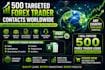 provide targeted forex lead generation and prospect lists