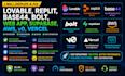 deploy and fix lovable, replit, base44, bolt, web app, superbase aws v0 vercel