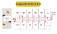 design fire emergency evacuation plan, escape plan, exit map diagram