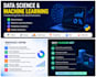 build machine learning models, data science projects and predictive analytics