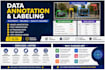 do accurate data annotation, data labeling