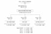create professional electrical single line diagrams