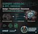design, troubleshoot, and document verilog rtl and digital logic