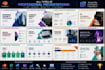 design professional power point presentations with animation and transition