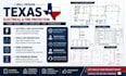 design texas electrical load calculations sld panel schedules fire sprinkler