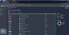 web application penetration testing and vulnerability assessment bug fixes